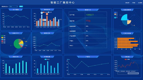 數(shù)據(jù)賦能，智造未來 人工智能公共數(shù)據(jù)在智能制造中的應(yīng)用與展望